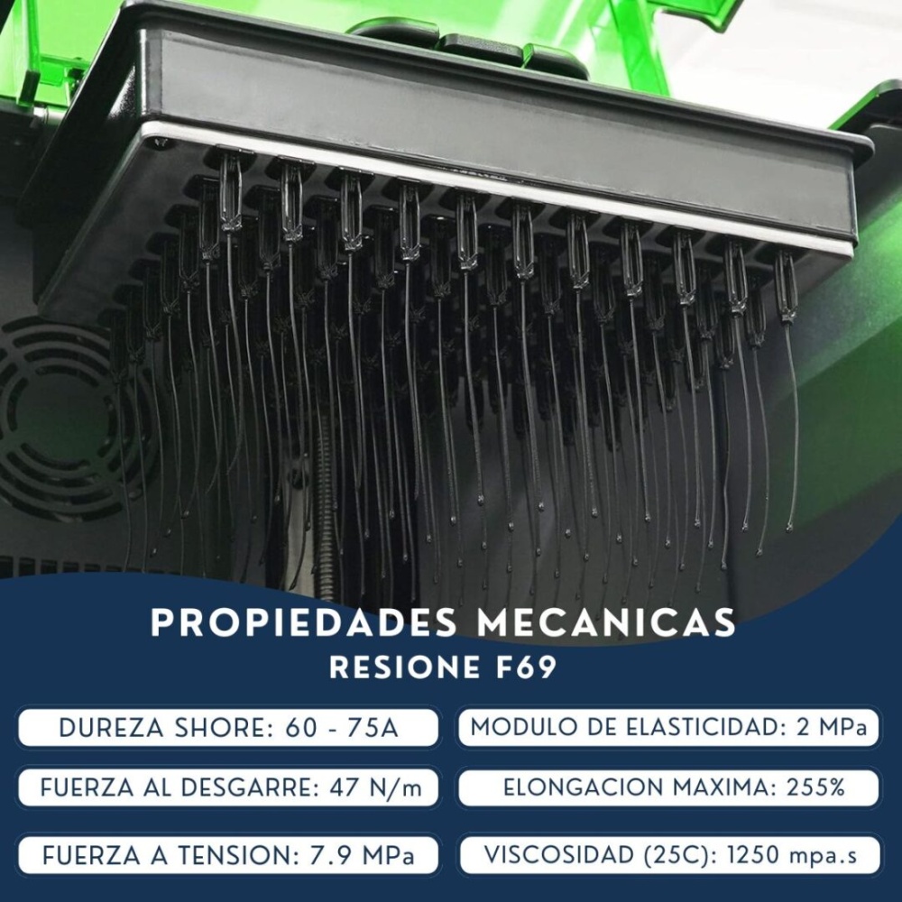 Resione F69 Black - Imagen 6