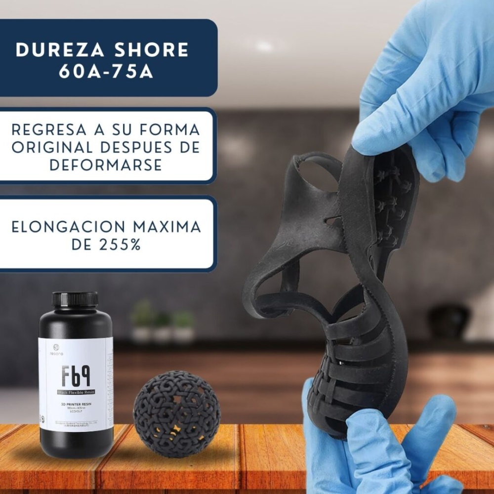 Resione F69 Black - Imagen 2