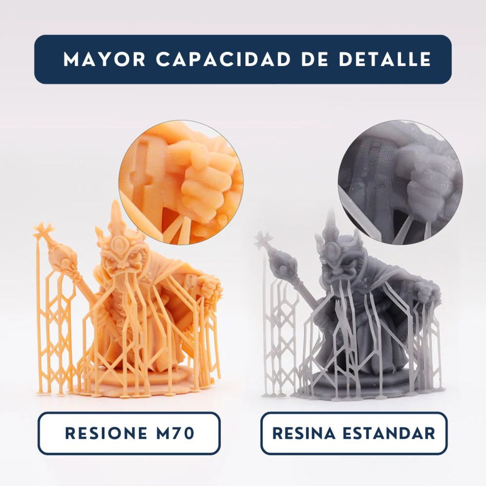 Resione M70 - Imagen 5
