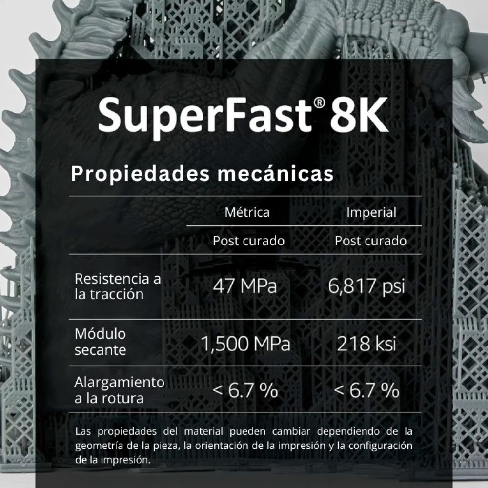 3DMaterials SuperFast 8K - Imagen 3