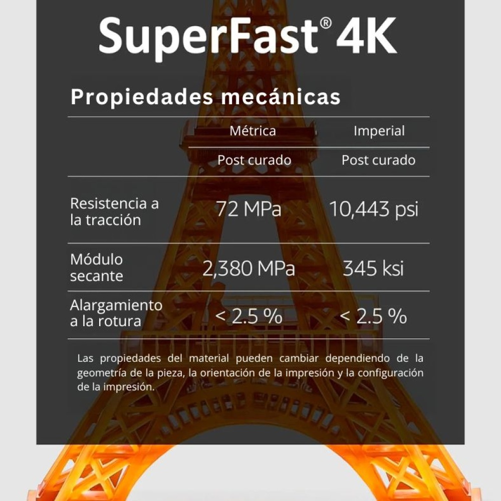 3DMaterials SuperFast - Imagen 3