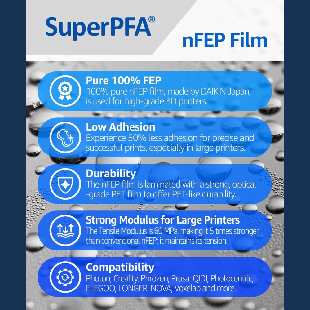 NFEP Film SuperPFA 290 mm x 210 mm (3 piezas) - Imagen 2