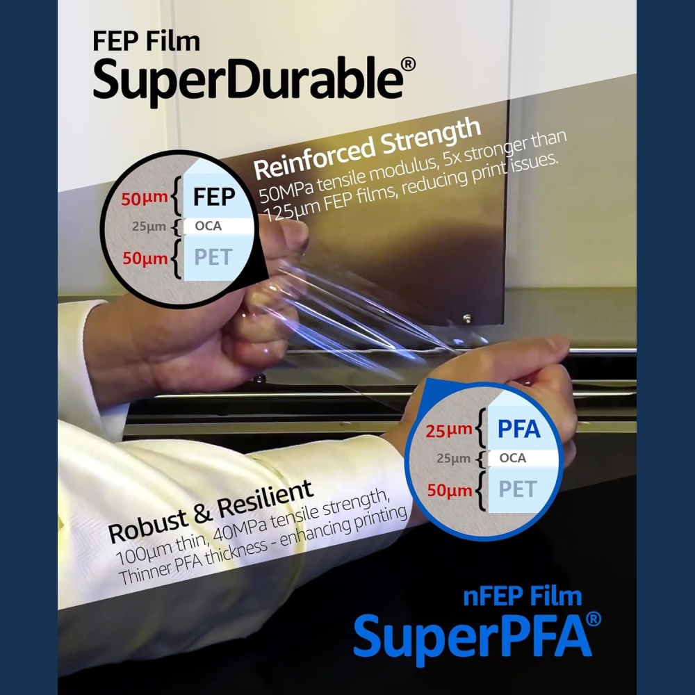 NFEP Film SuperPFA 290 mm x 210 mm (3 piezas) - Imagen 3