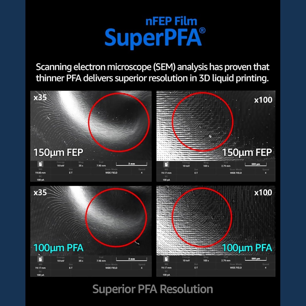 NFEP Film SuperPFA 290 mm x 210 mm (3 piezas) - Imagen 7