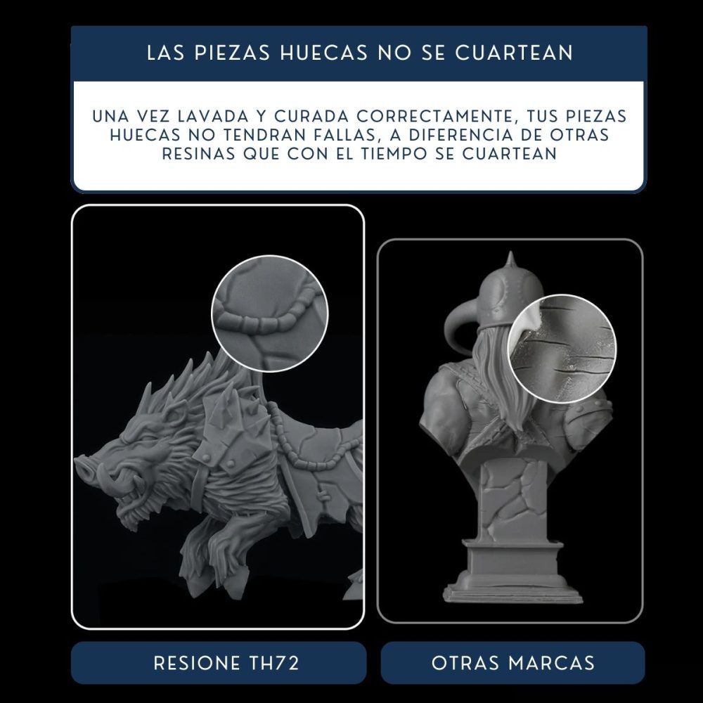 Resione TH72 - Imagen 5