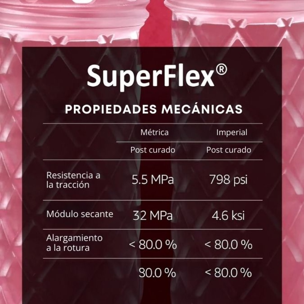 3DMaterials SuperFlex - Imagen 4