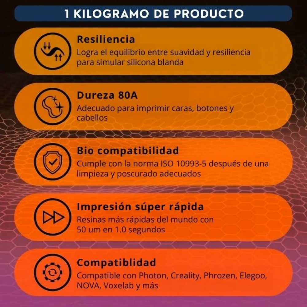3DMaterials SuperFlex - Imagen 5