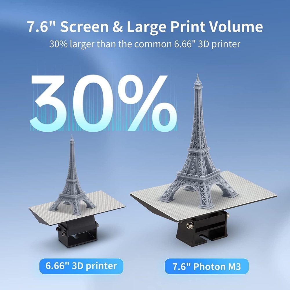 Anycubic Photon Mono M3 - Imagen 4