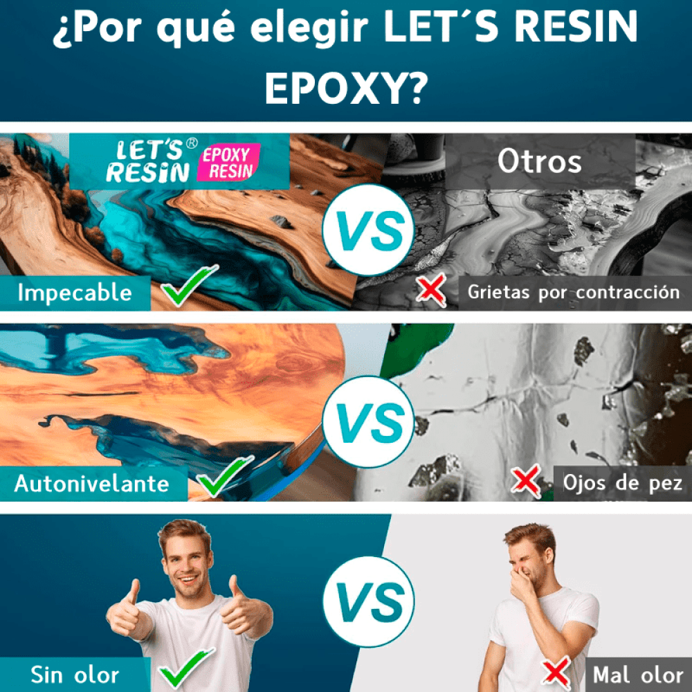Let's Resin Deep Pour - Imagen 3