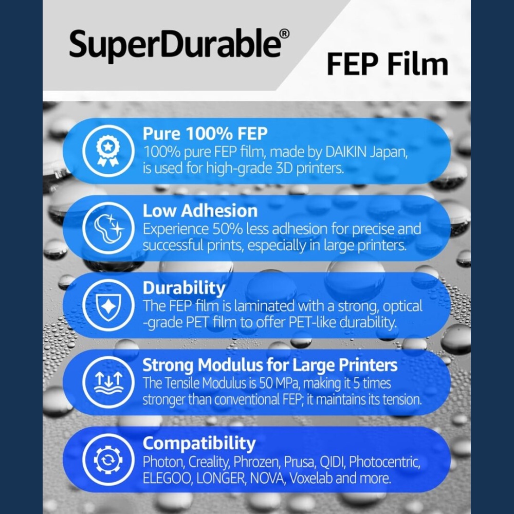 FEP Film SuperDurable 200 mm x 280 mm (5 piezas) - Imagen 3