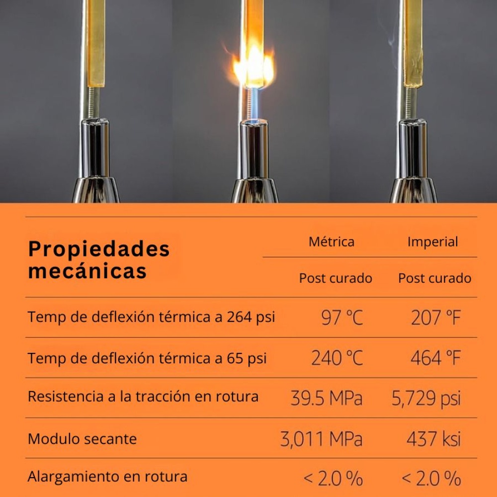 3DMaterials SuperHDT V-0 - Imagen 4
