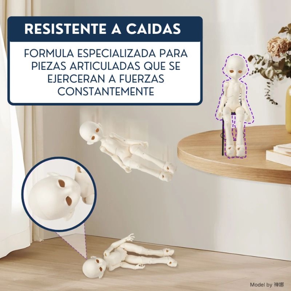 Resione TH BJD - Imagen 2