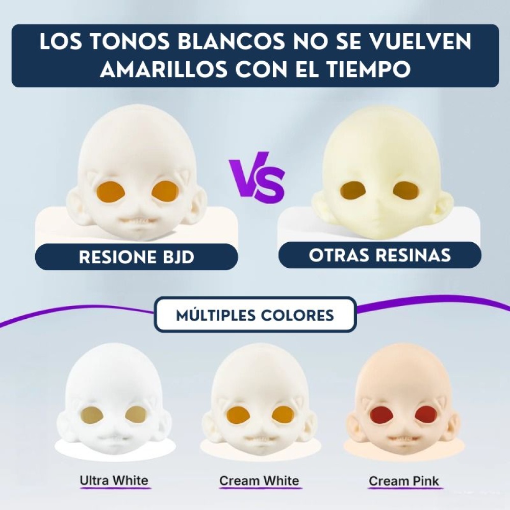 Resione TH BJD - Imagen 5