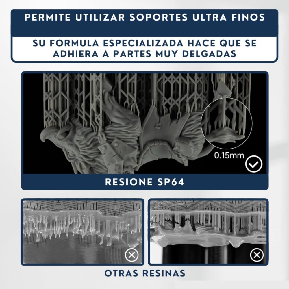 Resione Standard Pro SP64 - Imagen 3