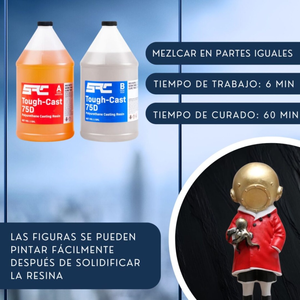 Tough Cast 75D - Imagen 2