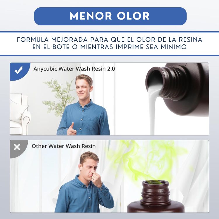 Anycubic Water Washable 2.0 - Imagen 6