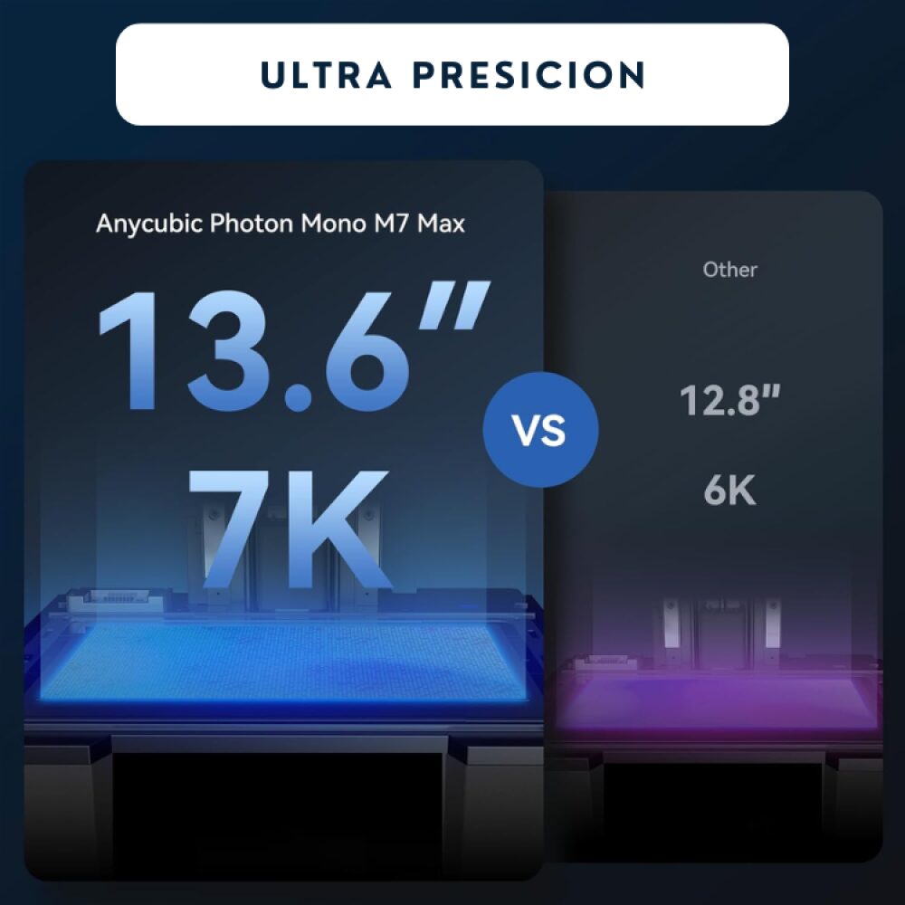 Anycubic Mono M7 Max - Imagen 4