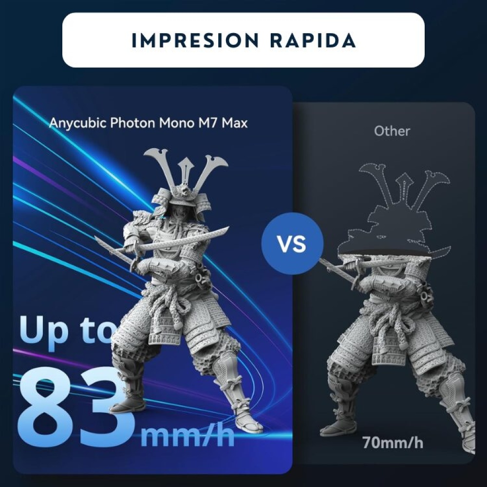 Anycubic Mono M7 Max - Imagen 5